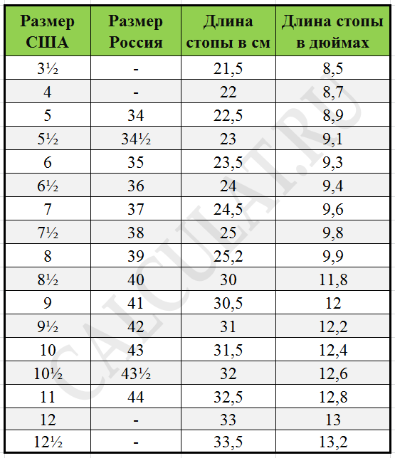 Таблица размеров обуви США Россия для женщин
