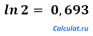 Натуральный логарифм калькулятор